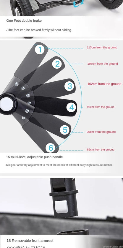 Baby stroller 3 in 1